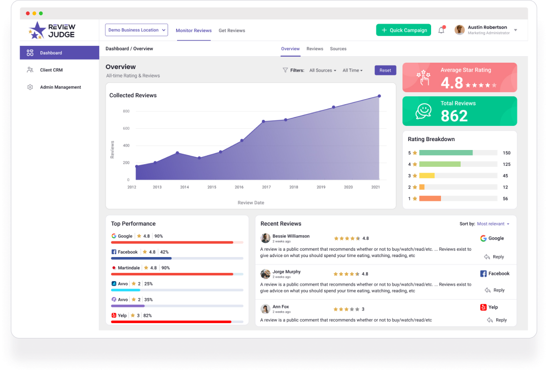 Review Judge dashboard interface